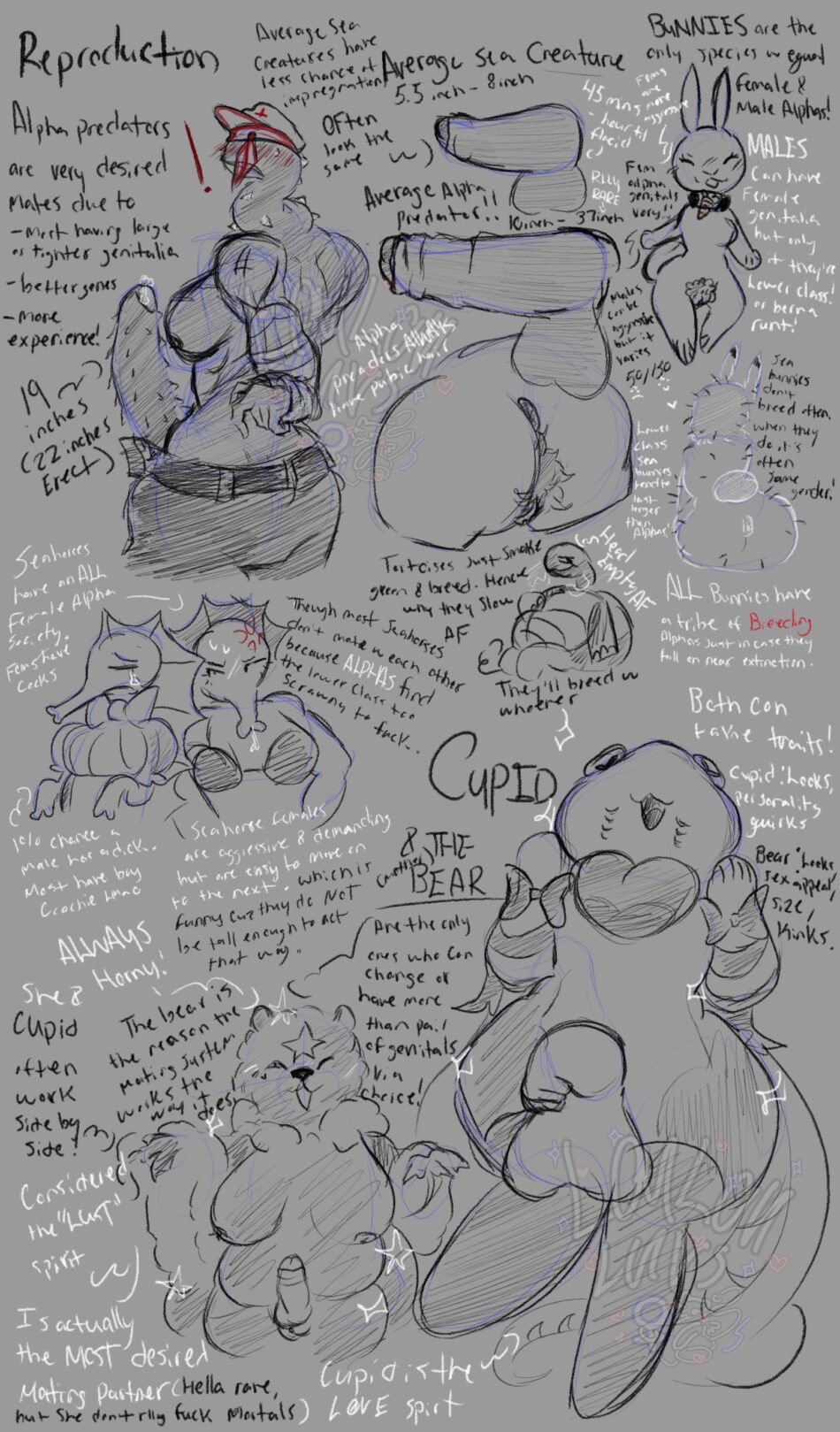 😮‍💨✨FREAKY BREEDING CHART NOTES✨🌈(COSMOCUMMIN)